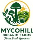 Mycohill Organic Farms